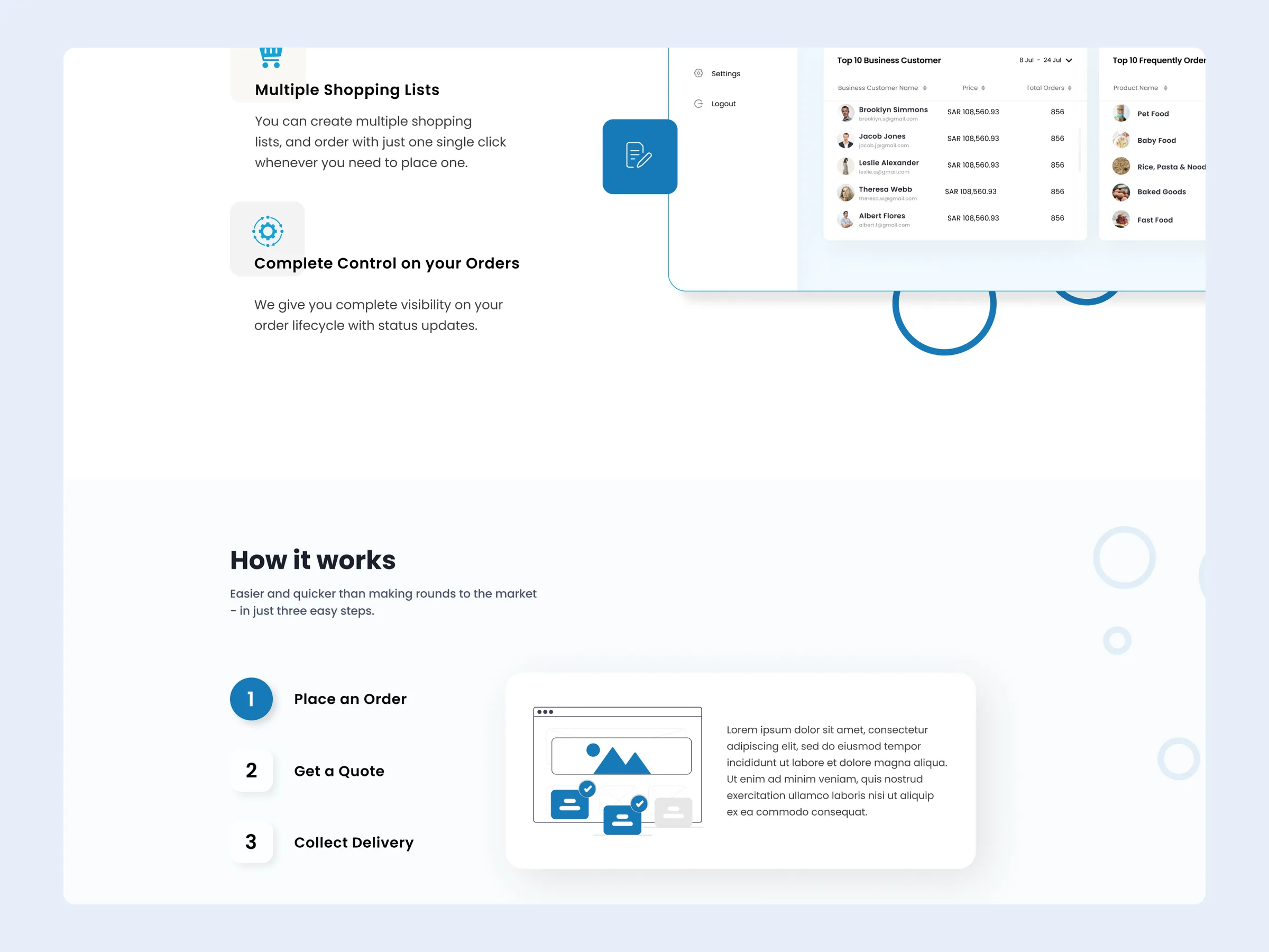How it works and key benefits