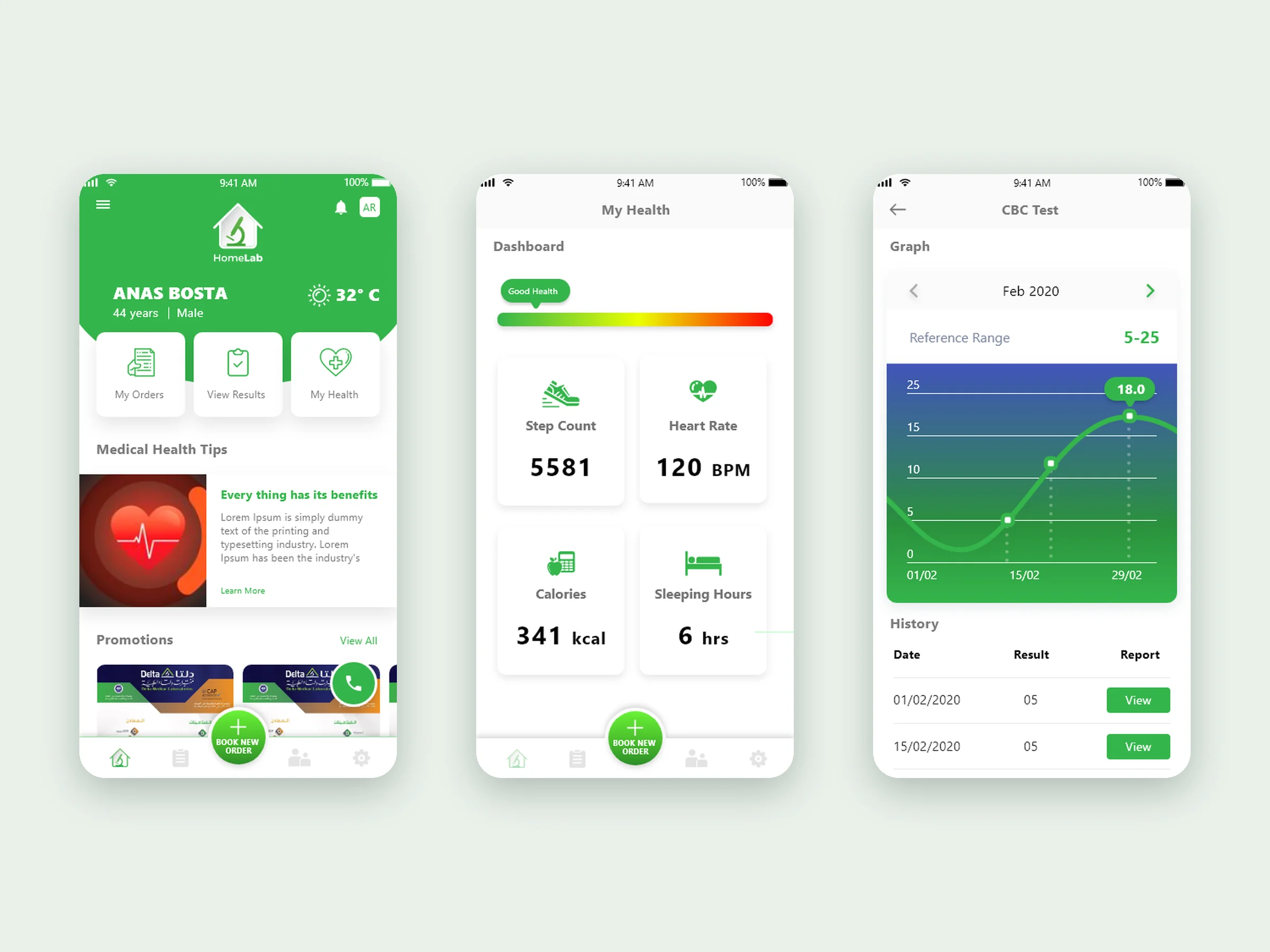 Home, health dashboard and a result trend