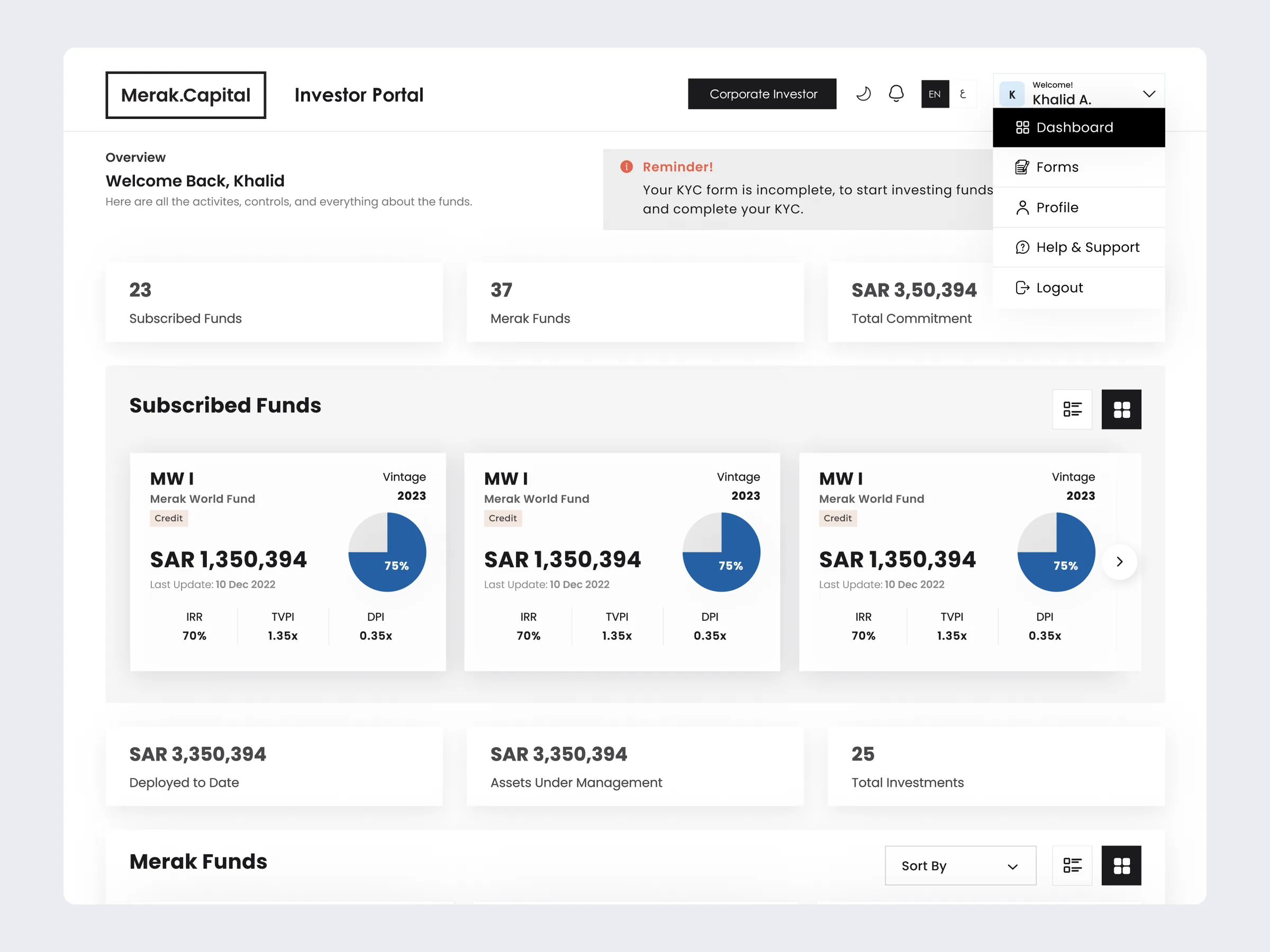 Investor dashboard with fund performance